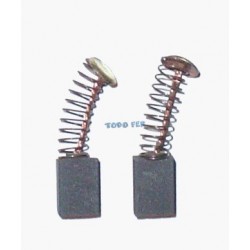 CARBON P/NEO ACANAL.AM615(448)