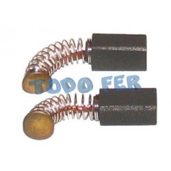 CARBON P/SALKOR AMOL 115 AA715/1