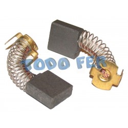 CARBON P/SALKOR INGLETAD.SI510(716)