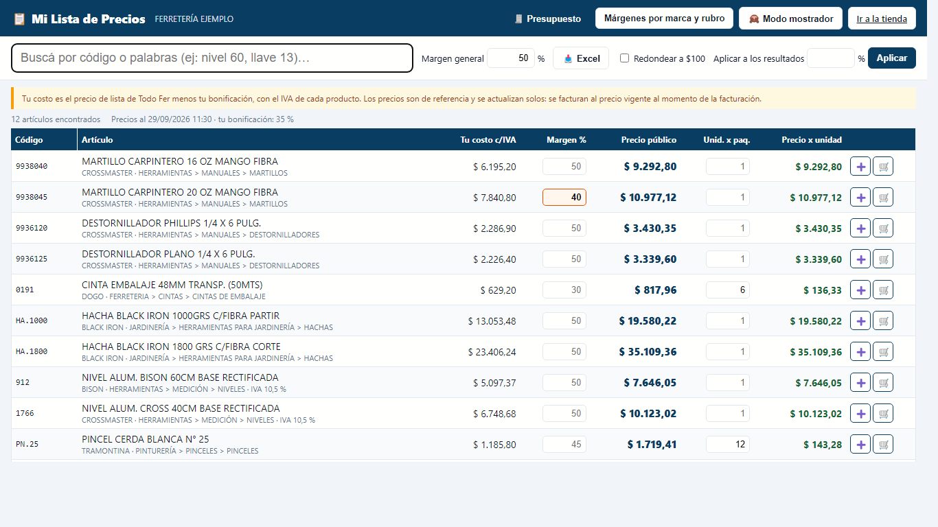 Mi Lista de Precios recién abierta